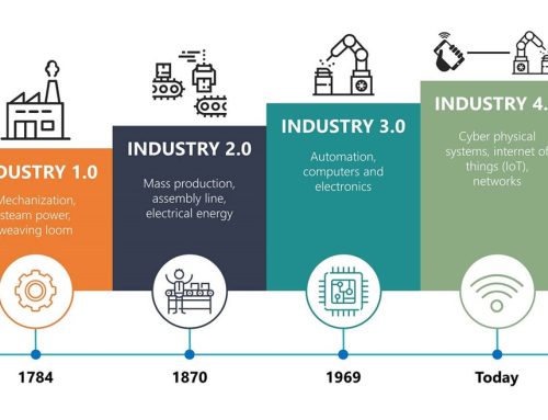 General Motors Embraces Industry 4.0 Technologies To Improve Efficiencies, Cut Costs